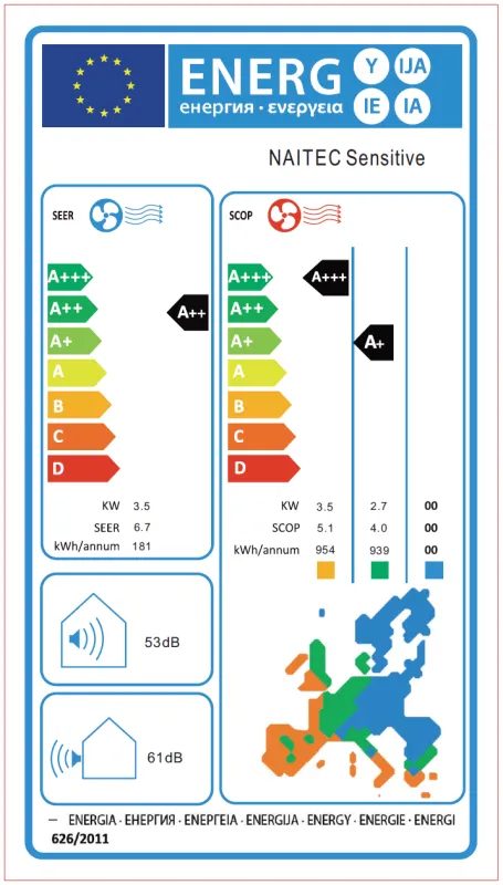 NAITEC Sensitive Pro 3,5 kW