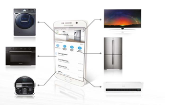 Samsung Wind-Free - WiFi Steuerung, Smart, Wlan Klimaanlage
